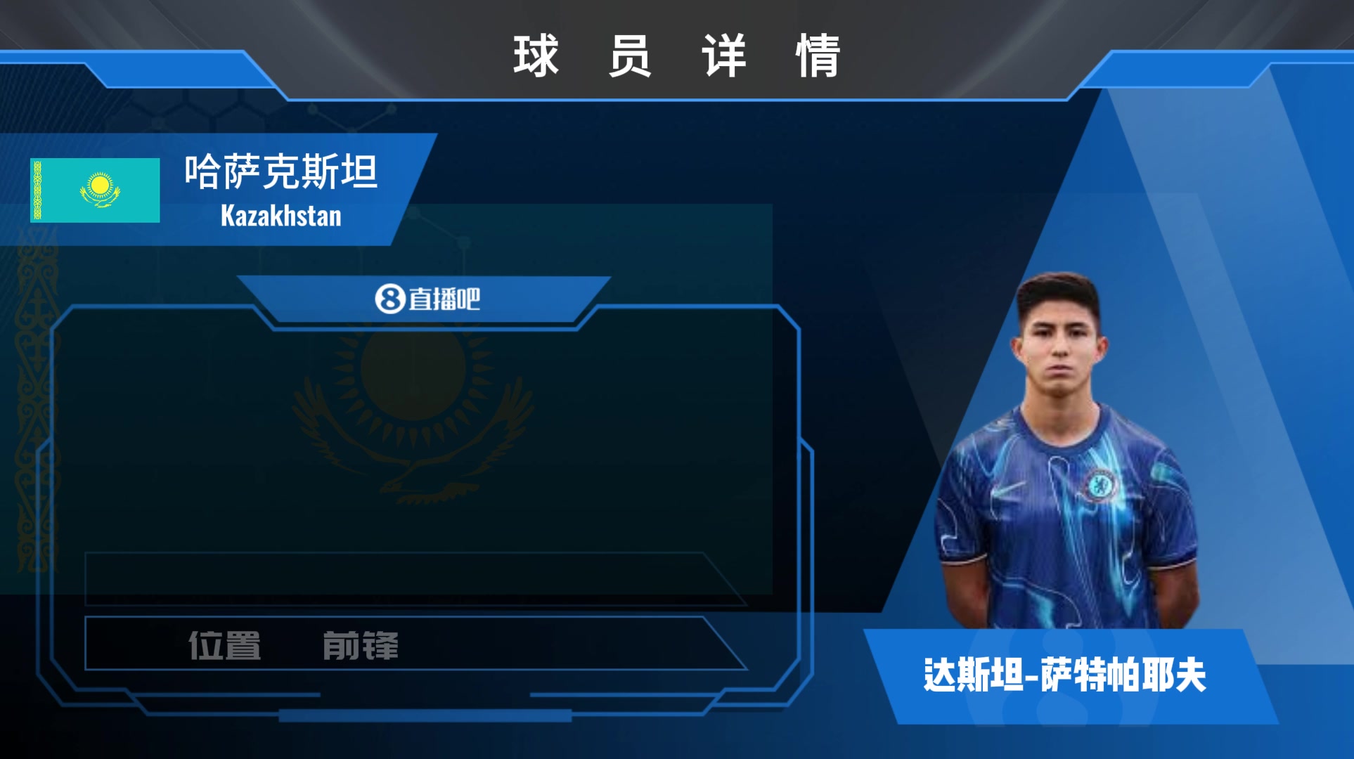 明夏加盟哈萨克17岁小将萨特帕耶夫是靠什么打动蓝军管理层